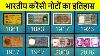 The History Of The Indian Currency Notes
